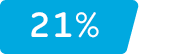 21%