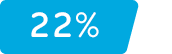 22%